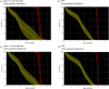 Fig 12