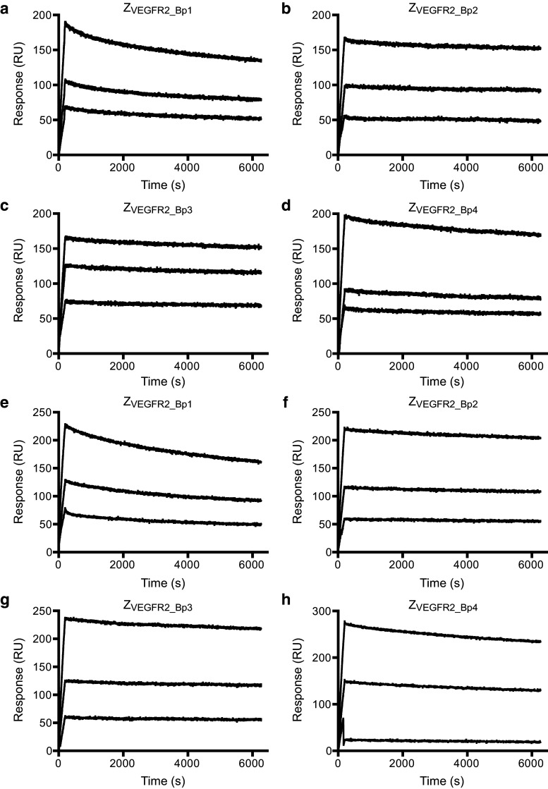 Fig. 2