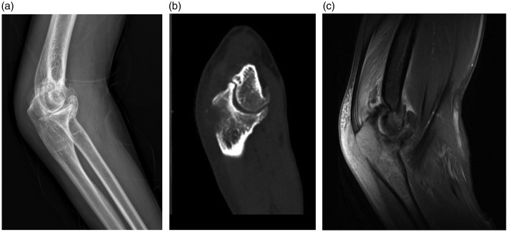 Figure 1.