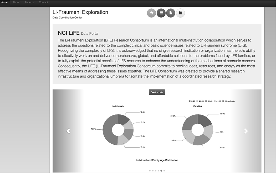 Figure 1: