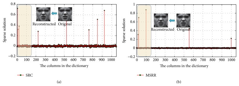 Figure 16