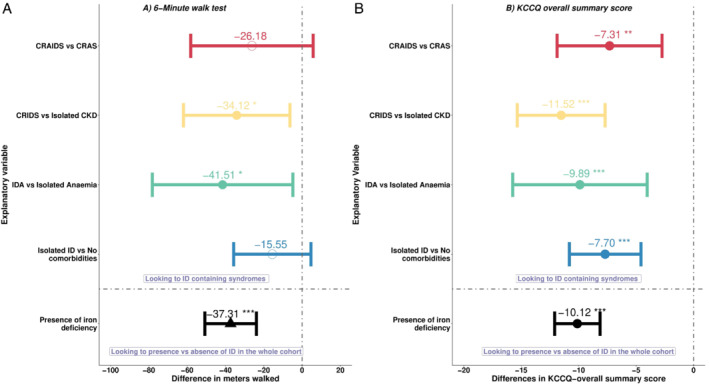 EJHF-2393-FIG-0002-c