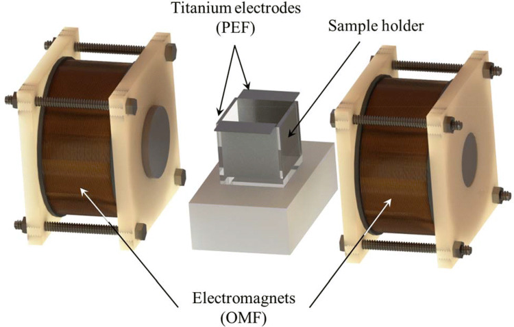 Fig. 4