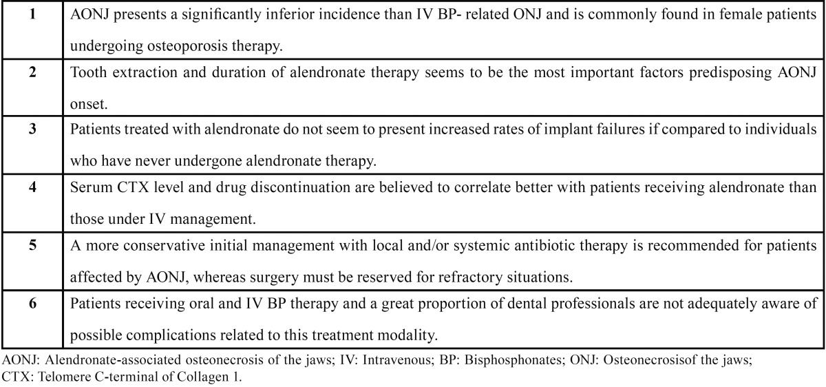graphic file with name medoral-19-e106-t001.jpg