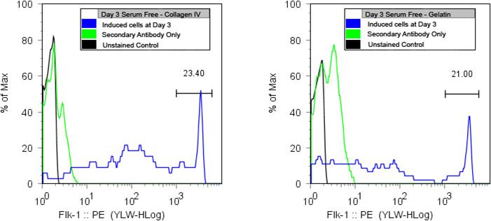 Figure 1F.5.3