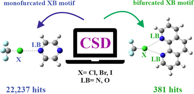 graphic file with name cg2c00726_0009.jpg