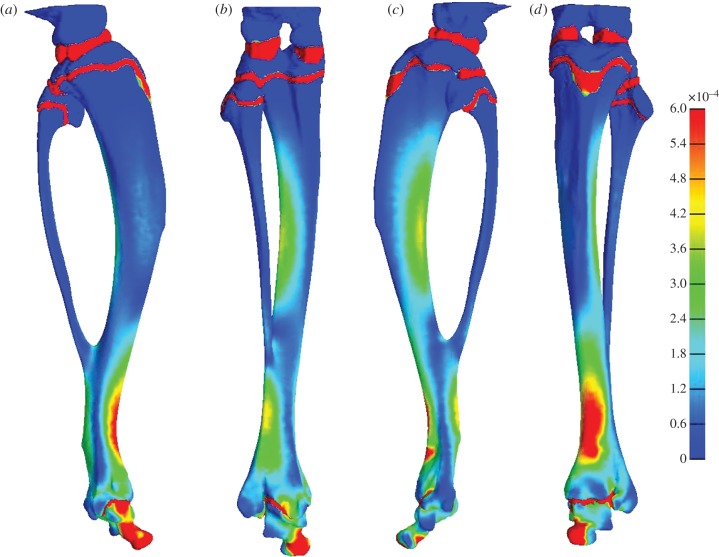 Figure 5.