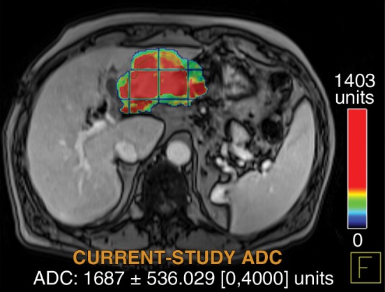 Figure 6d: