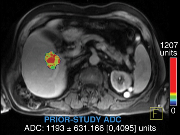 Figure 5a: