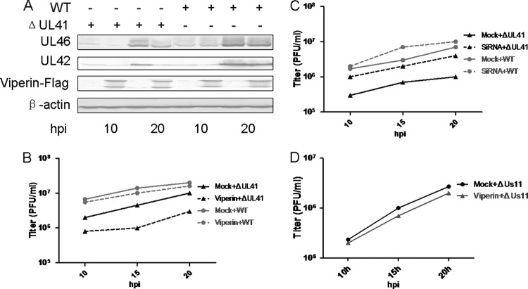 FIG 4