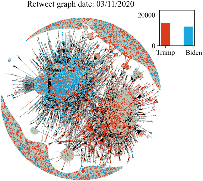 Fig 11