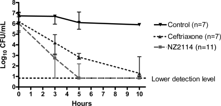 FIG. 2.