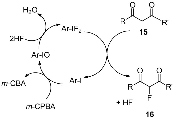 Scheme 5