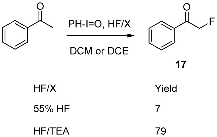 Scheme 7