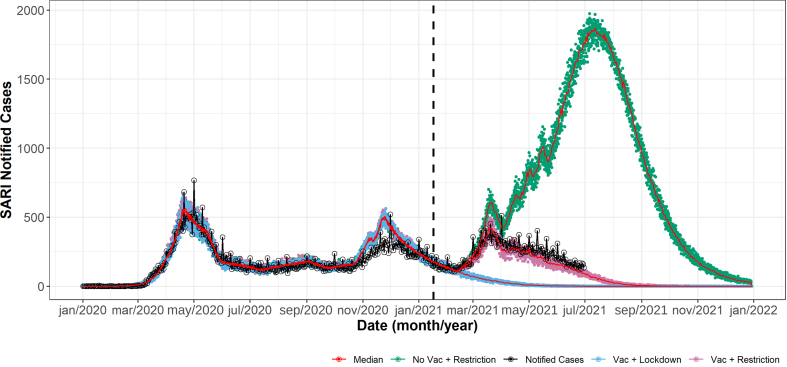 Fig. 2