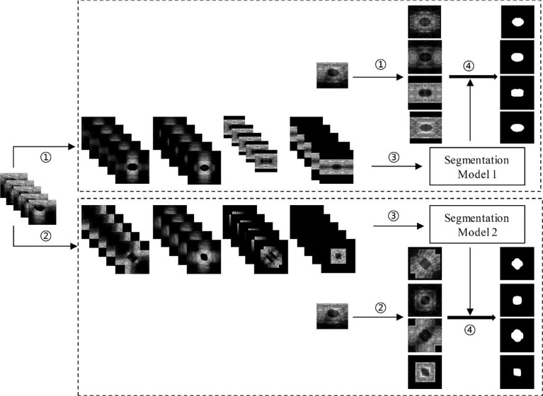 Figure 6