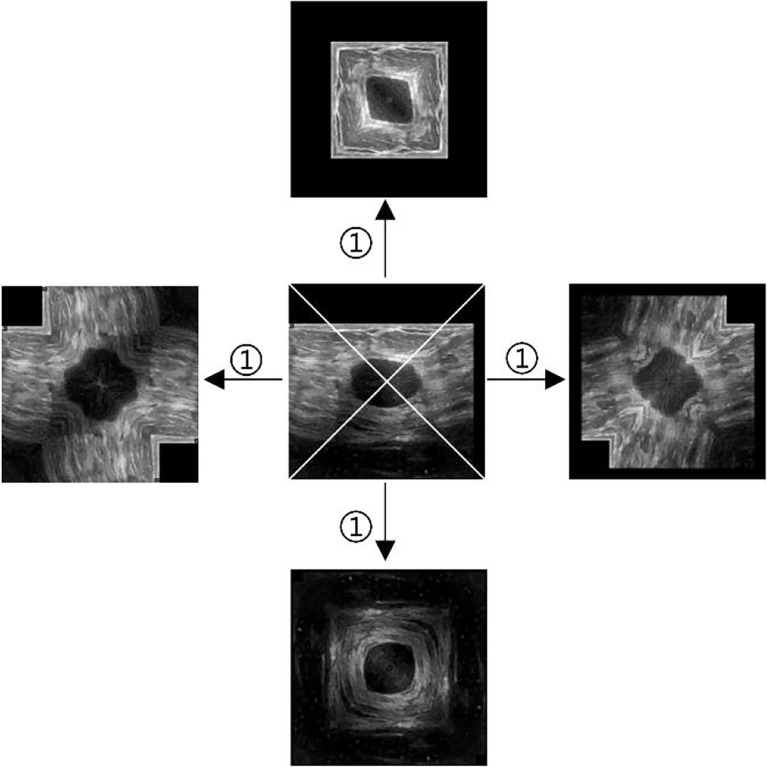 Figure 3