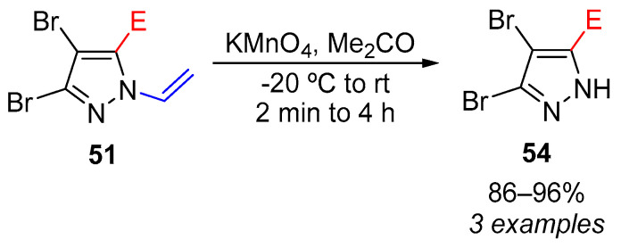 Scheme 21