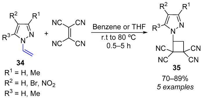Scheme 13