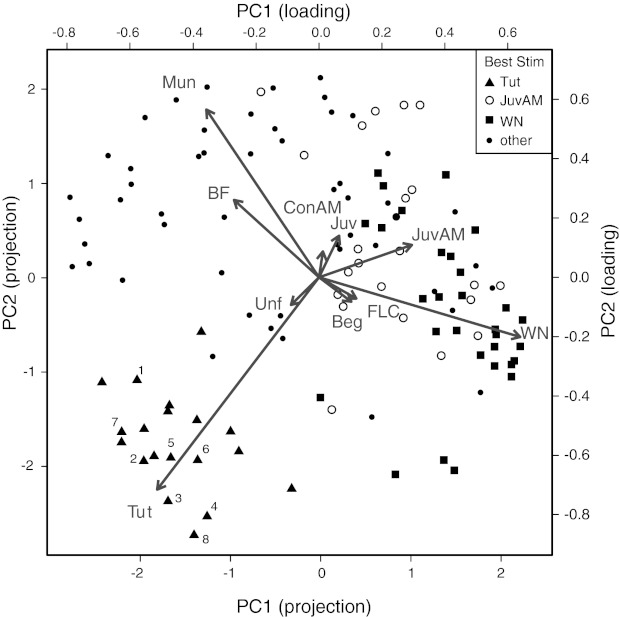 Fig. 4.