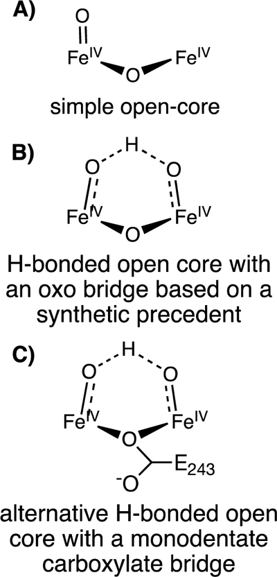 Figure 11.