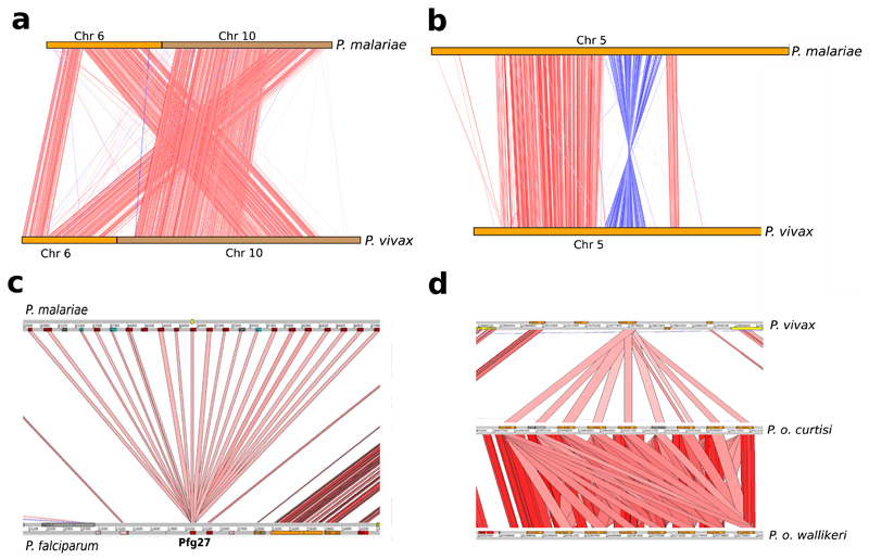 Extended Data Figure 1