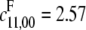 Inline graphic