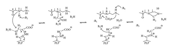 Scheme 1