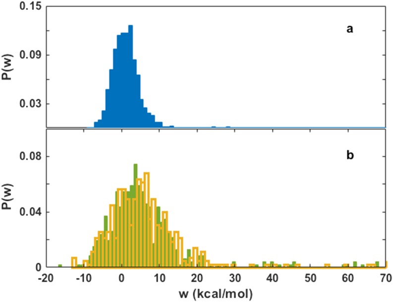 FIG. 14.