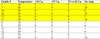 Image, table 6