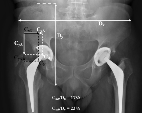 Fig. 8