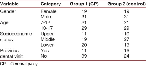 graphic file with name JISP-19-78-g001.jpg