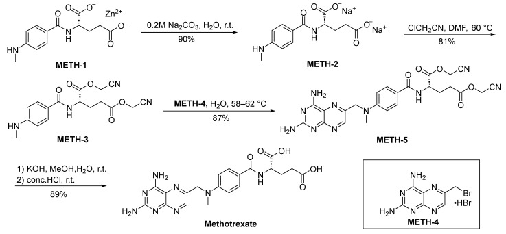 Scheme 1