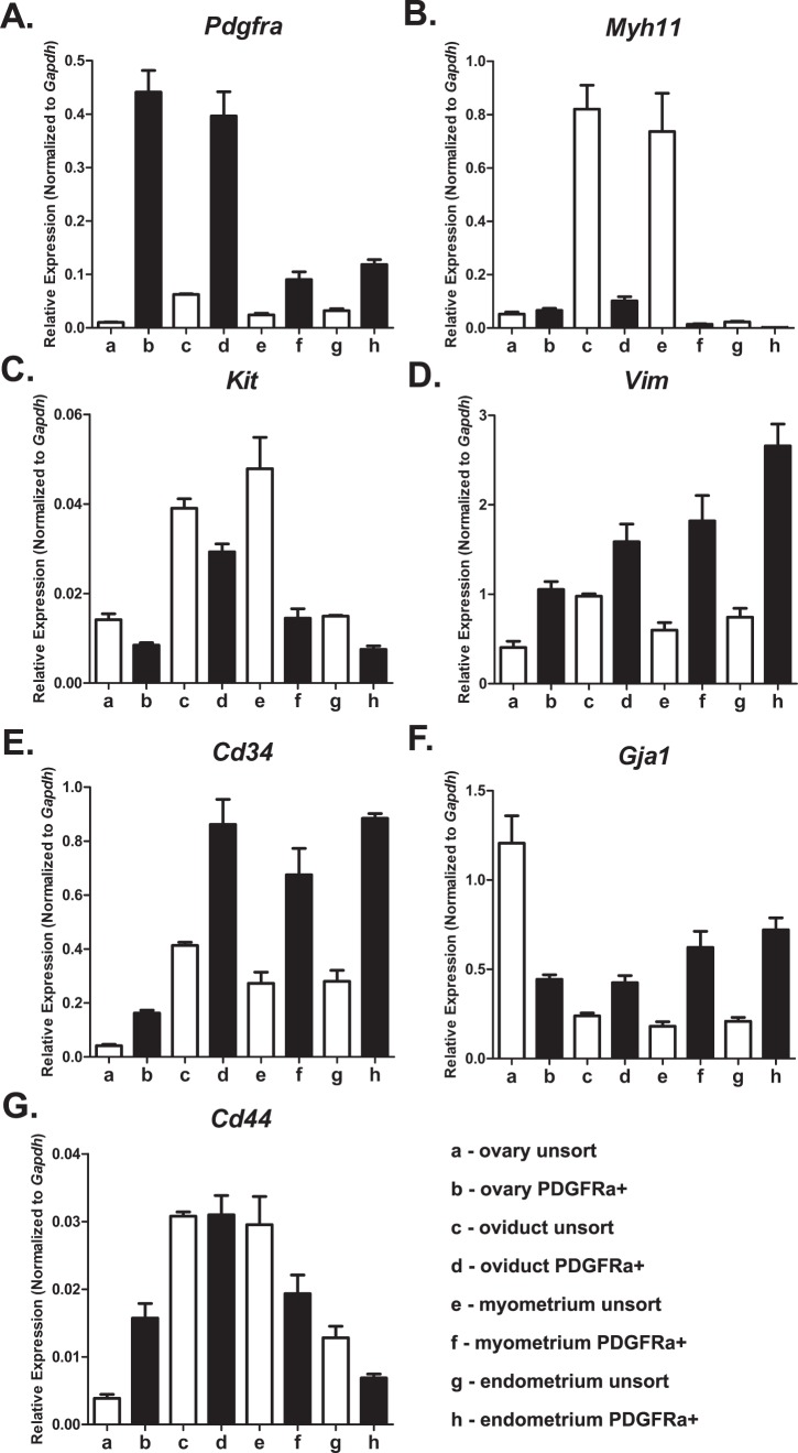 FIG. 11