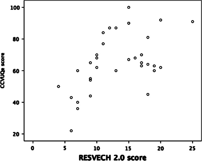 IWJ-12610-FIG-0001-b