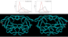 Figure 14.