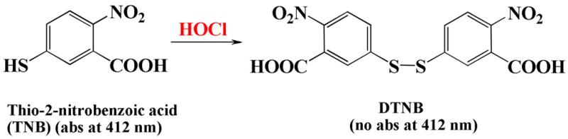 Fig. 14