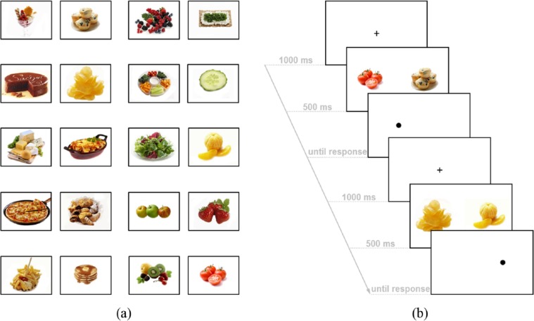 Figure 1.