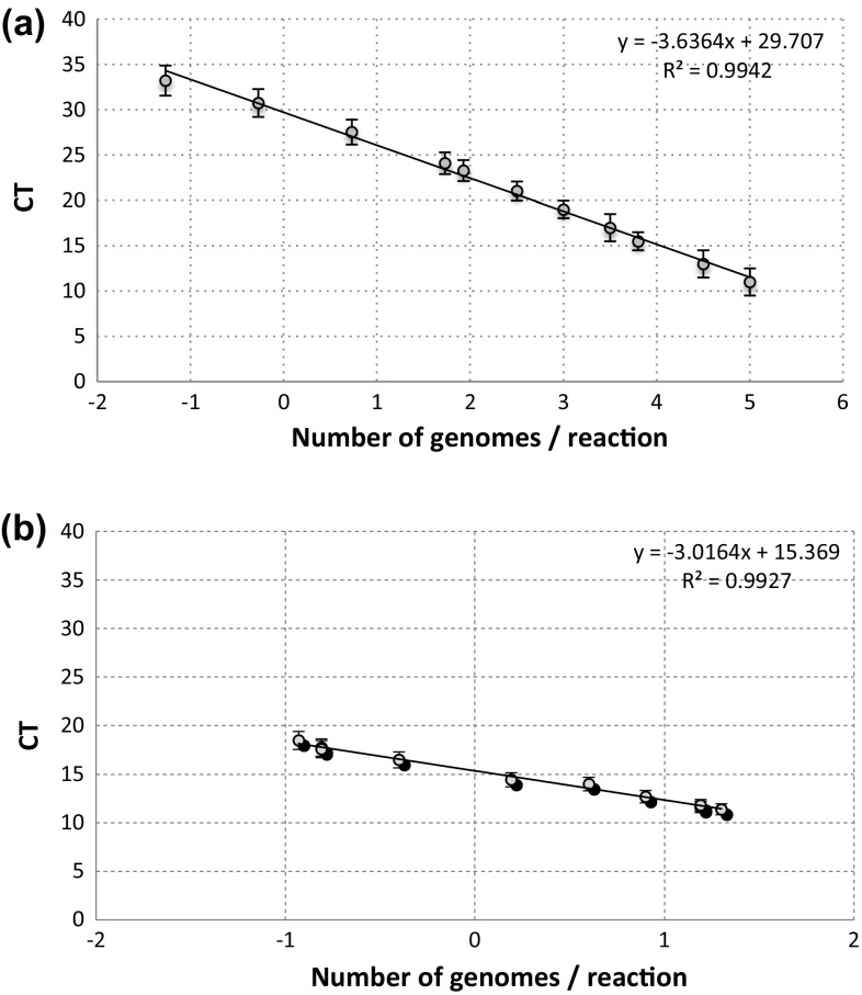 Fig. 4