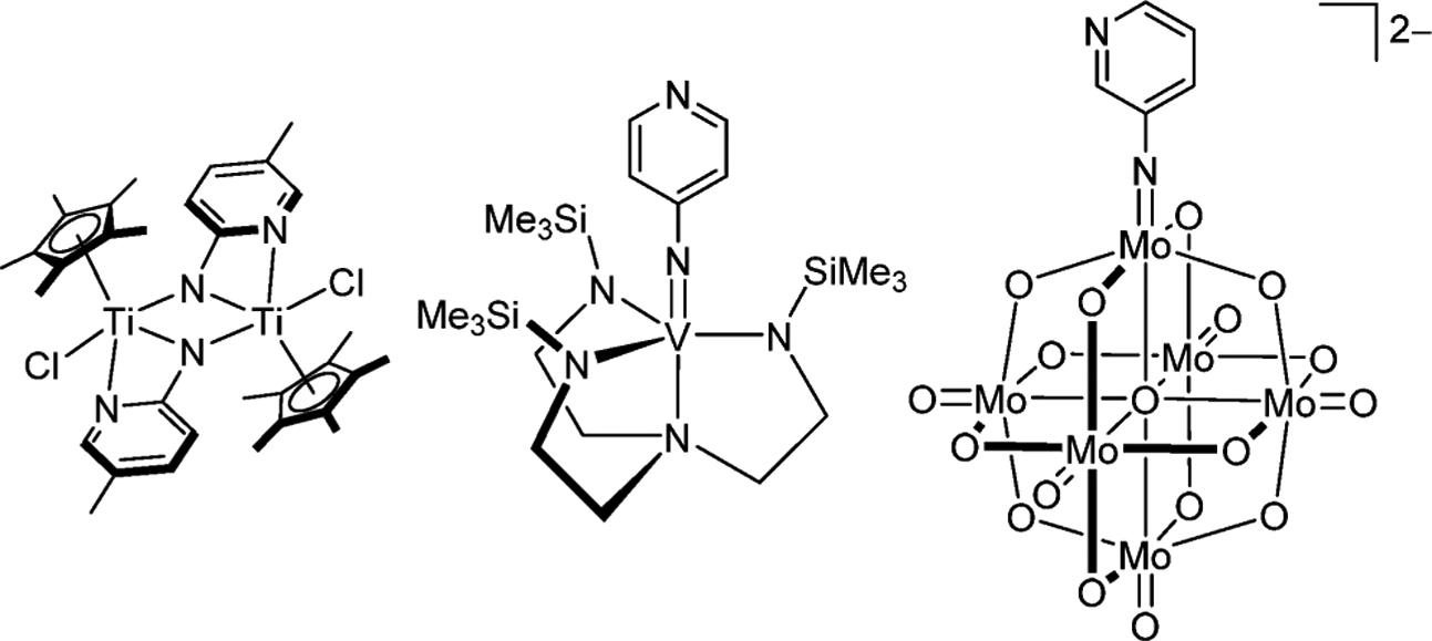 Chart 1.