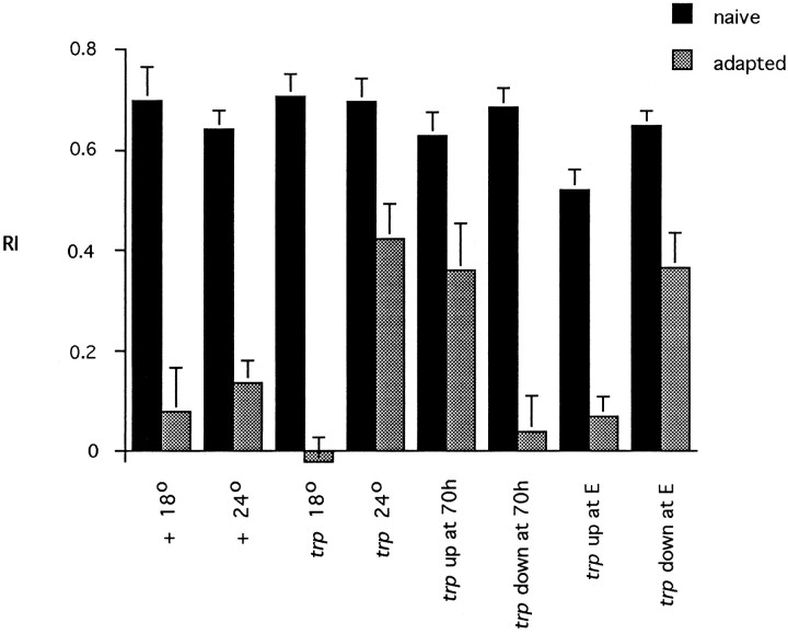 Fig. 9.