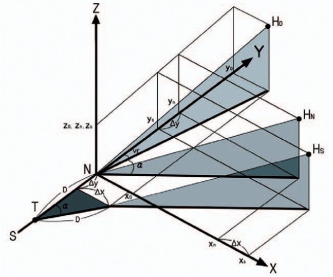 Fig. 6