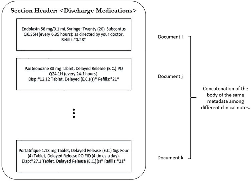 Figure 5: