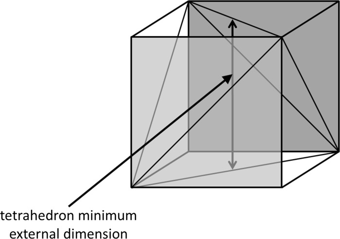 Fig. 1