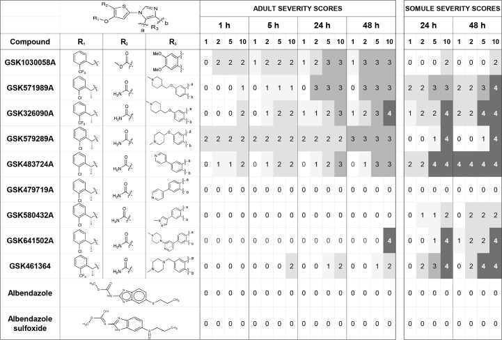 Fig 4