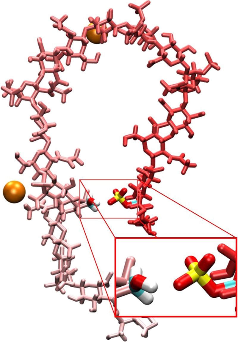 Figure 13