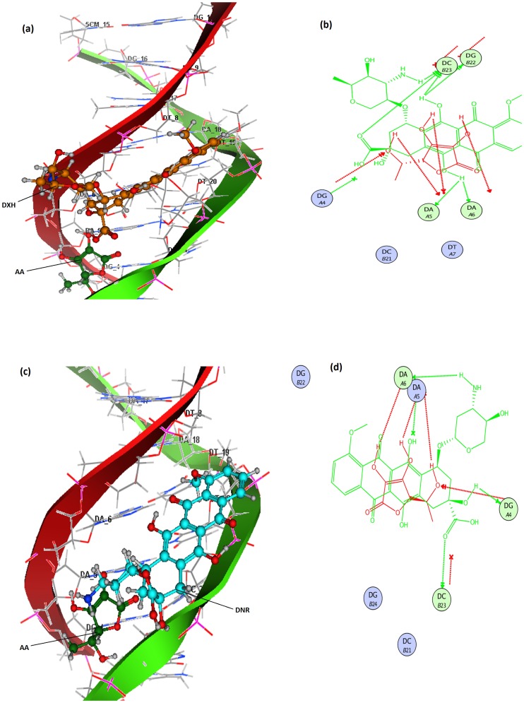 Fig 8