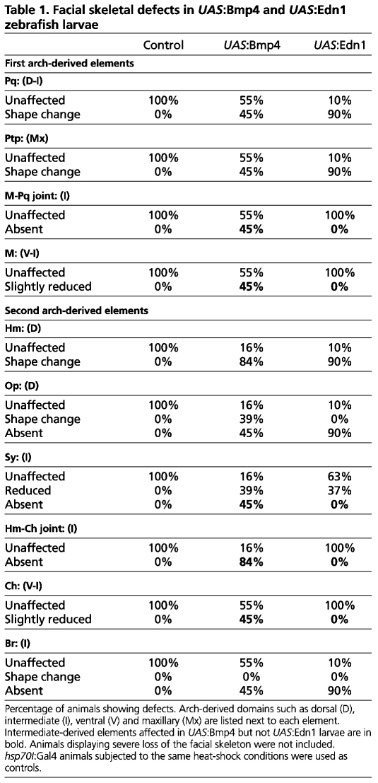 graphic file with name table004.jpg