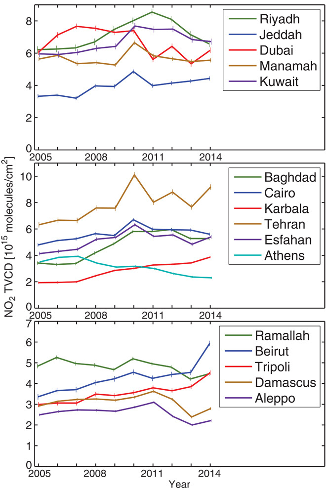 Fig. 2