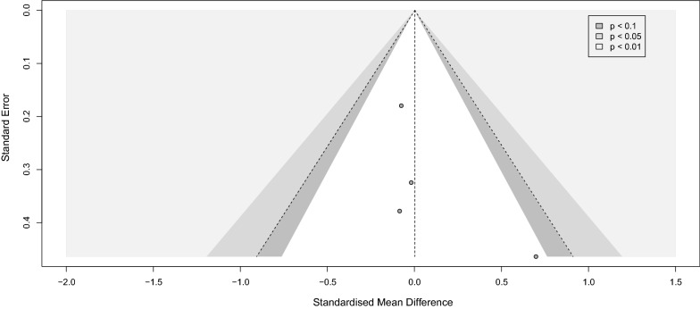 Fig. 12